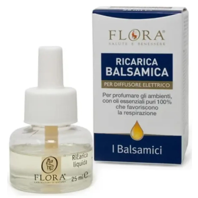 Pack Difusor Balsámico mejora la respiración bebés y adultos + Recarga – Flora – 25 ml
